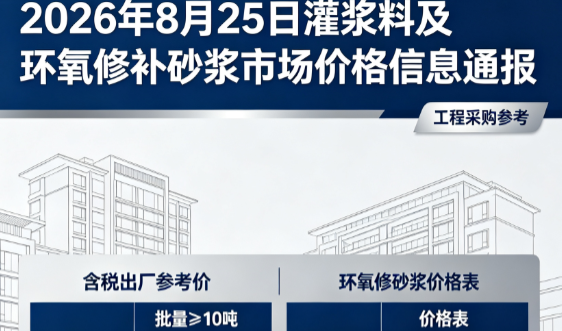 奎文2026年8月25日灌浆料及环氧修补砂浆市场价格信息通报